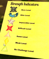 Monster Difficulty.png